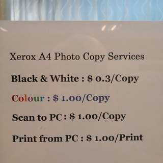 (Category: ) located in . Submitted by kodak2050 (Listing ID 185473383, Image 1). Description: .
