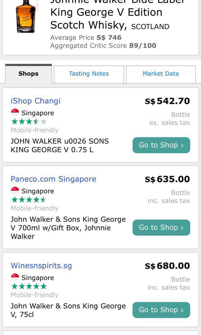 JOHNNIE WALKER® BLUE LABEL KING GEORGE V EDITION, Food ...