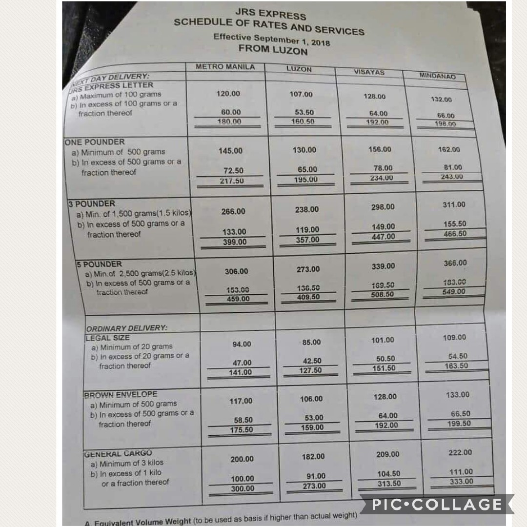 JRS New Rates(Effective Sept.1,2018), Everything Else, Others on Carousell