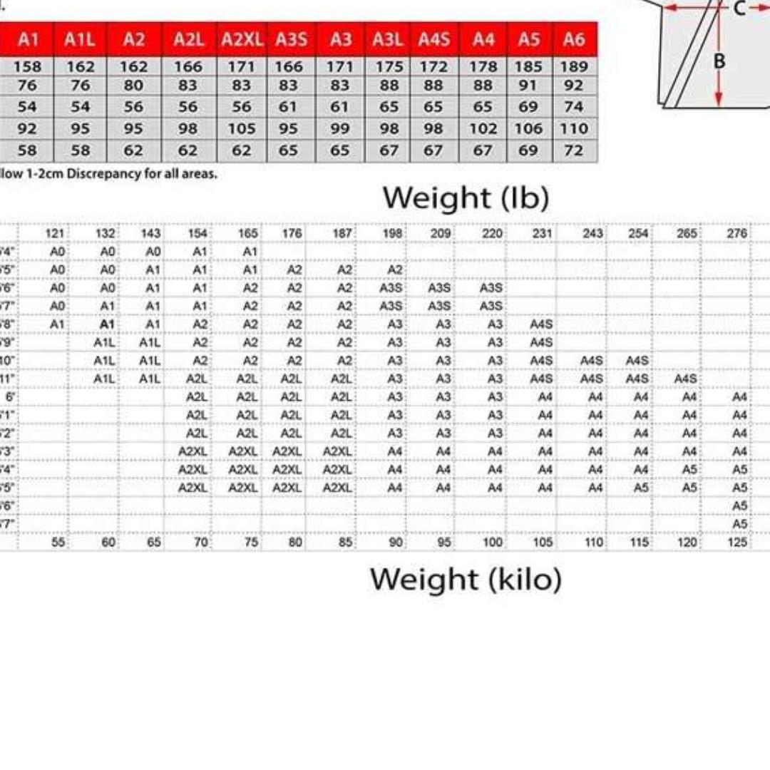 tatami-size-charts-tatami-fightgear-tatami-gi-size-chart-47-off