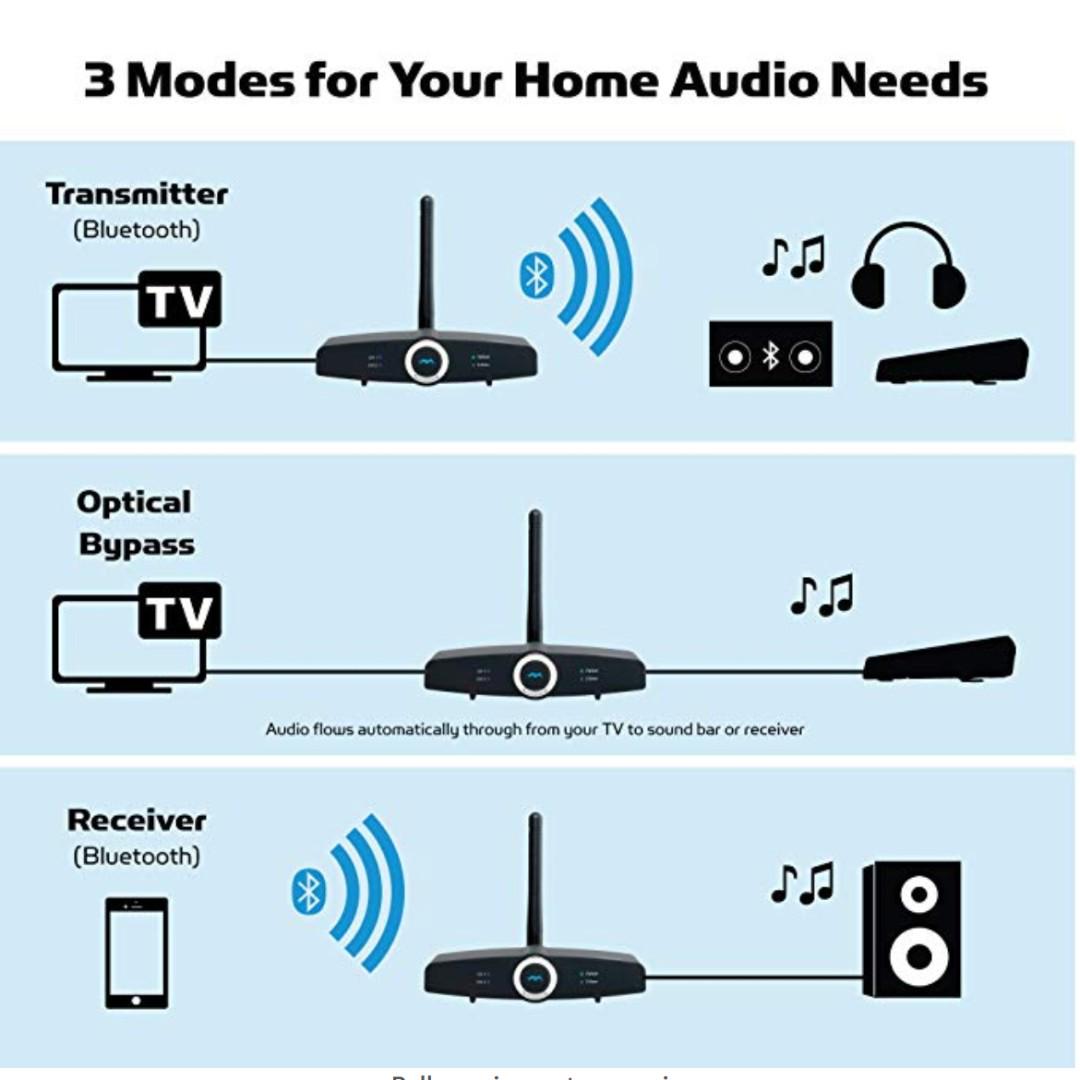 Miccus bluetooth transmitter receiver hot sale