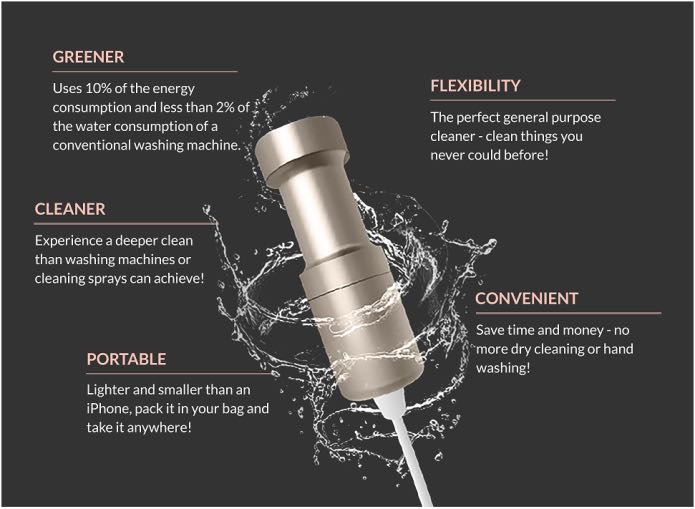 Sonic Soak - Ultrasonic Cleaning Tool (3-Pack)