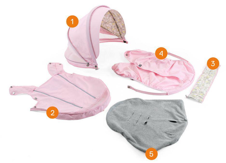 stokke summer kit pink