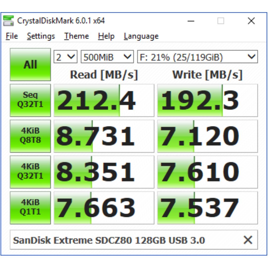 Sandisk extreme cz80 128gb outlet