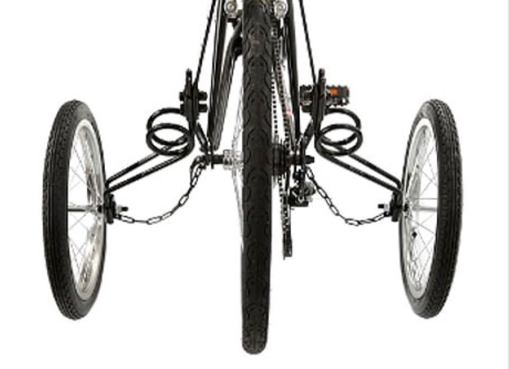 Stabilisers for quick release wheels sales