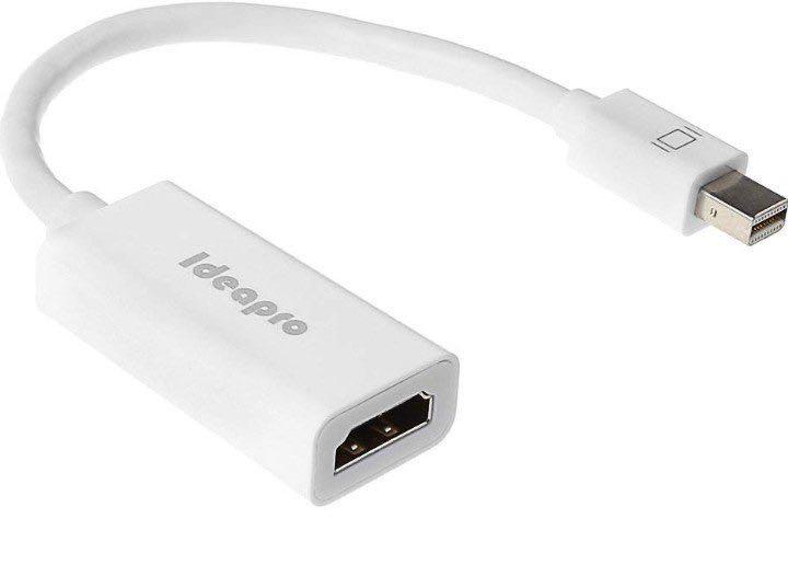 Hdmi Converters For Mac