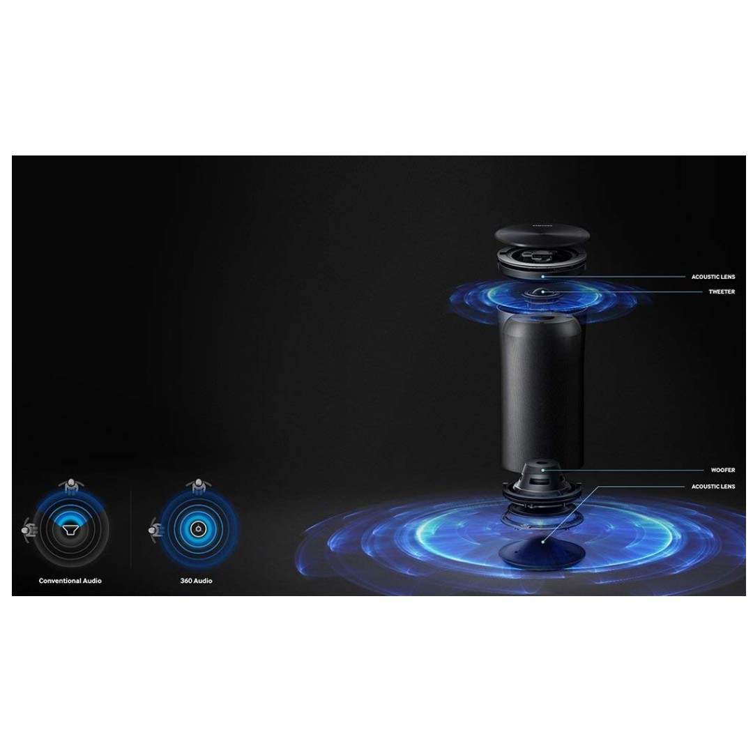 samsung radiant 360 surround sound