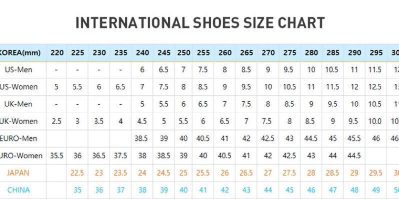 shoe conversion chart korea