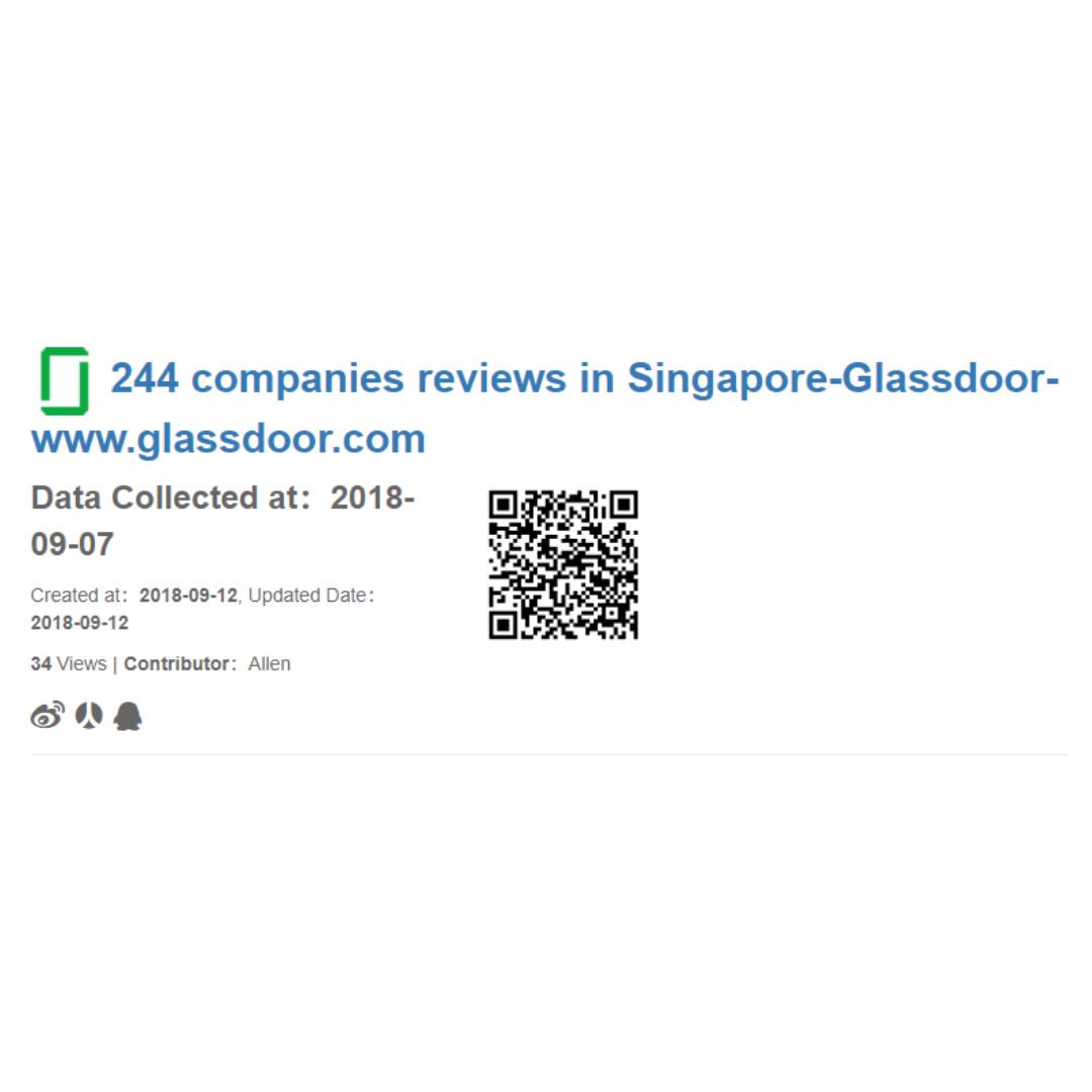 244 Companies Reviews In Singapore Glassdoor Everything Else On Carou - Glassdoor Reviews Singapore