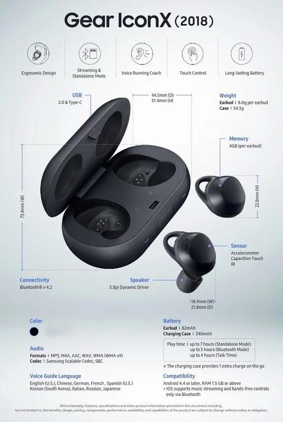 Bluetooth samsung gear iconx 2018 online
