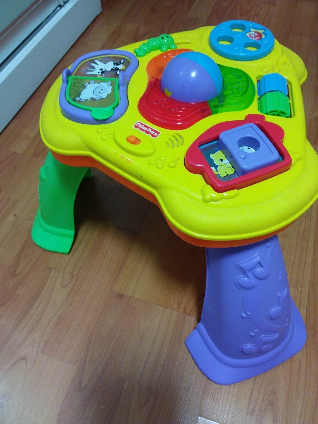 Fisher price standing music toy new arrivals