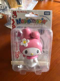 (Category: ) located in . Submitted by sun_flower (Listing ID 190389852, Image 1). Description: .
