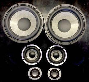 Focal kit clearance no 7