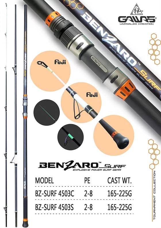 Gawas benzaro rod clearance