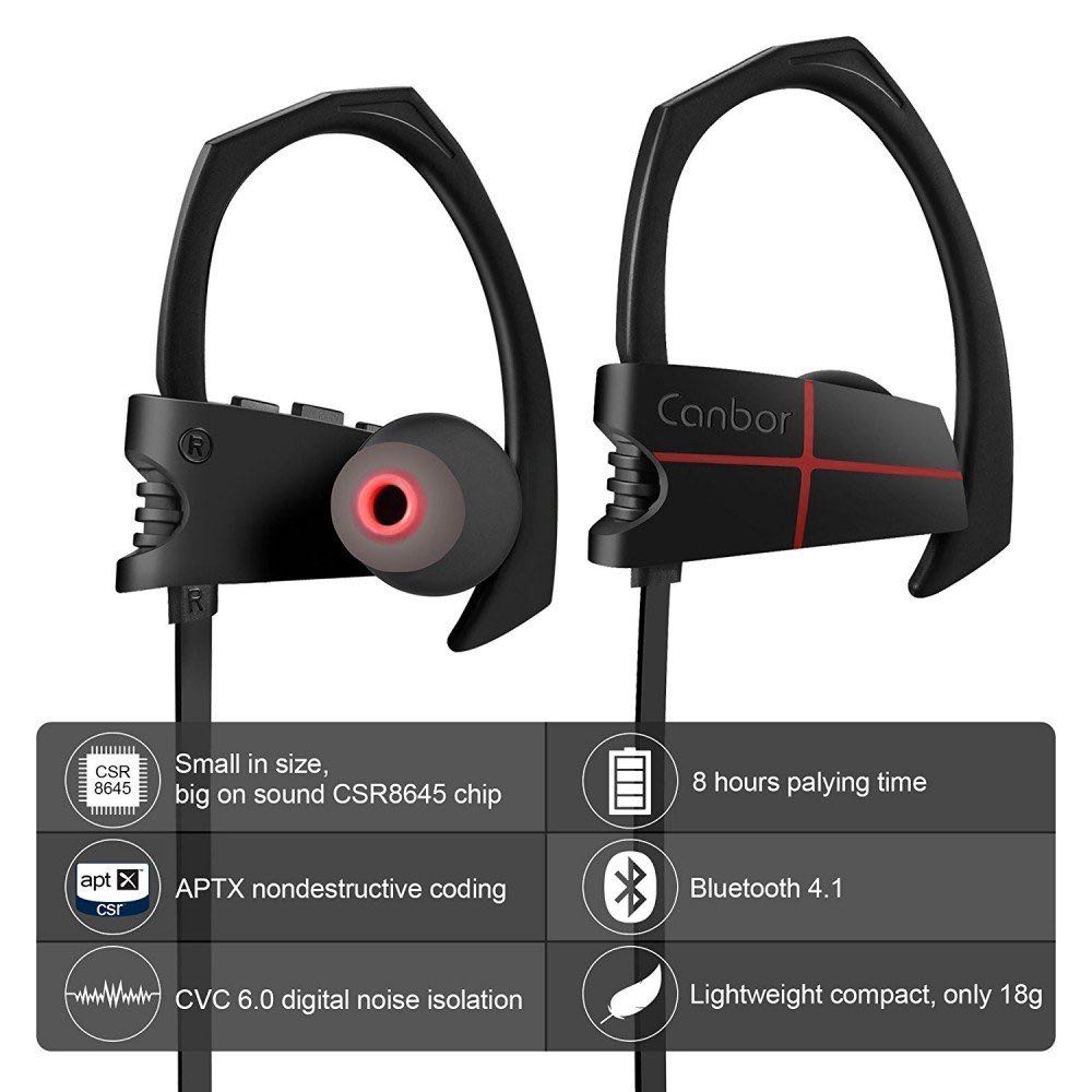 Canbor bluetooth headphones 2025