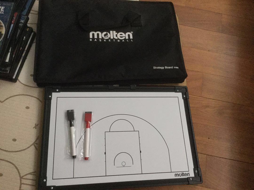 Top Championship Productions Basketball Videos Sports Sports