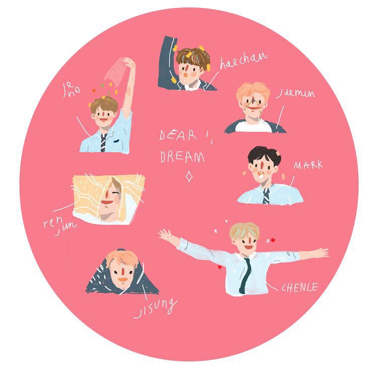 NCT DREAM STICKERS BY @HAPPYBNY, Entertainment, K-Wave on ...