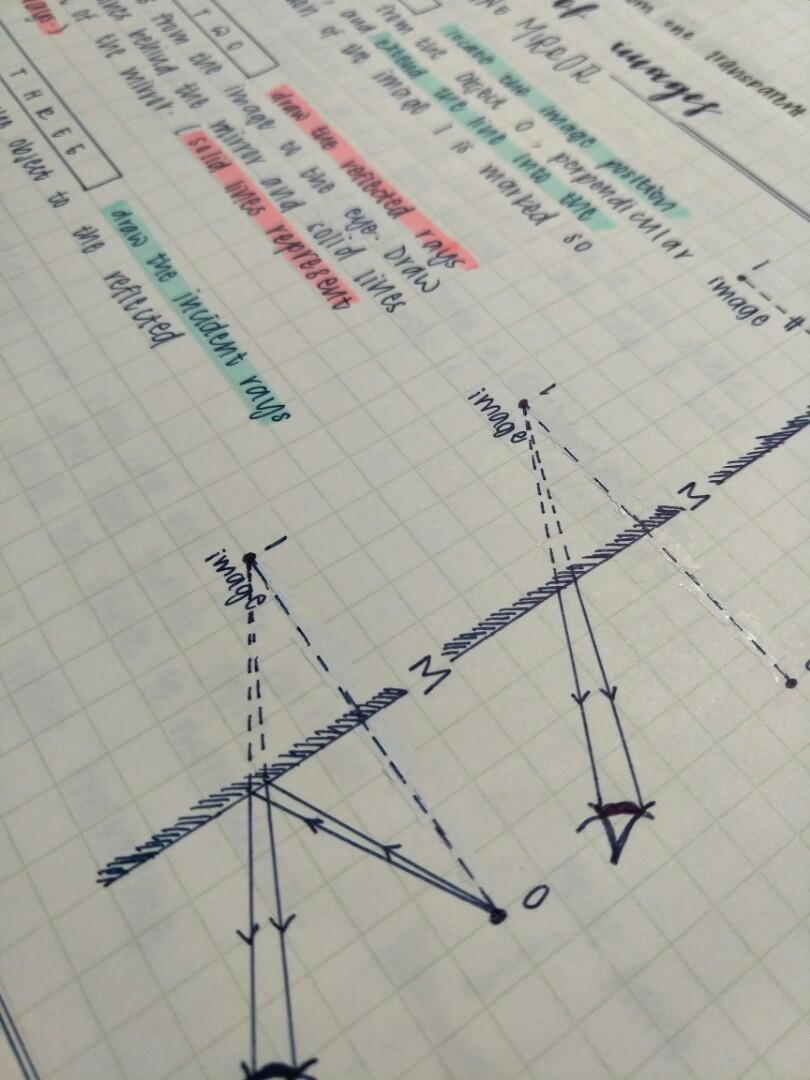 PHYSICS NOTES (Category: Assessment Books) located in Singapore. Submitted by enirehtaccc (Listing ID 191867014, Image 2). Description: secondary 1 and 2 physics notes, both handwritten! and nicely designed to enhance interest in learning :) suitable for last minute revision 🌍condensed and easy to understand 🌏softcopy (pdf) 🌎after payment received, i will send you the chapters/topics requested via email WITHIN 24 HOURS 🌏notes are made based o