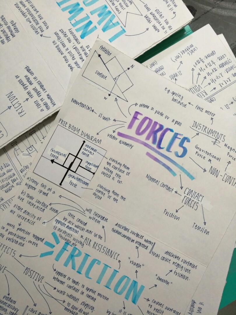 PHYSICS NOTES (Category: Assessment Books) located in Singapore. Submitted by enirehtaccc (Listing ID 191867014, Image 3). Description: secondary 1 and 2 physics notes, both handwritten! and nicely designed to enhance interest in learning :) suitable for last minute revision 🌍condensed and easy to understand 🌏softcopy (pdf) 🌎after payment received, i will send you the chapters/topics requested via email WITHIN 24 HOURS 🌏notes are made based o
