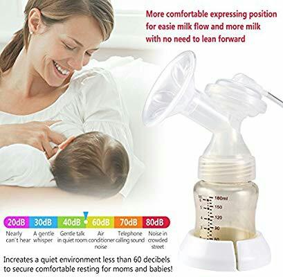 Breast Pump Electric Breastfeeding Pump Massage Suction Dual Modes with LED Display