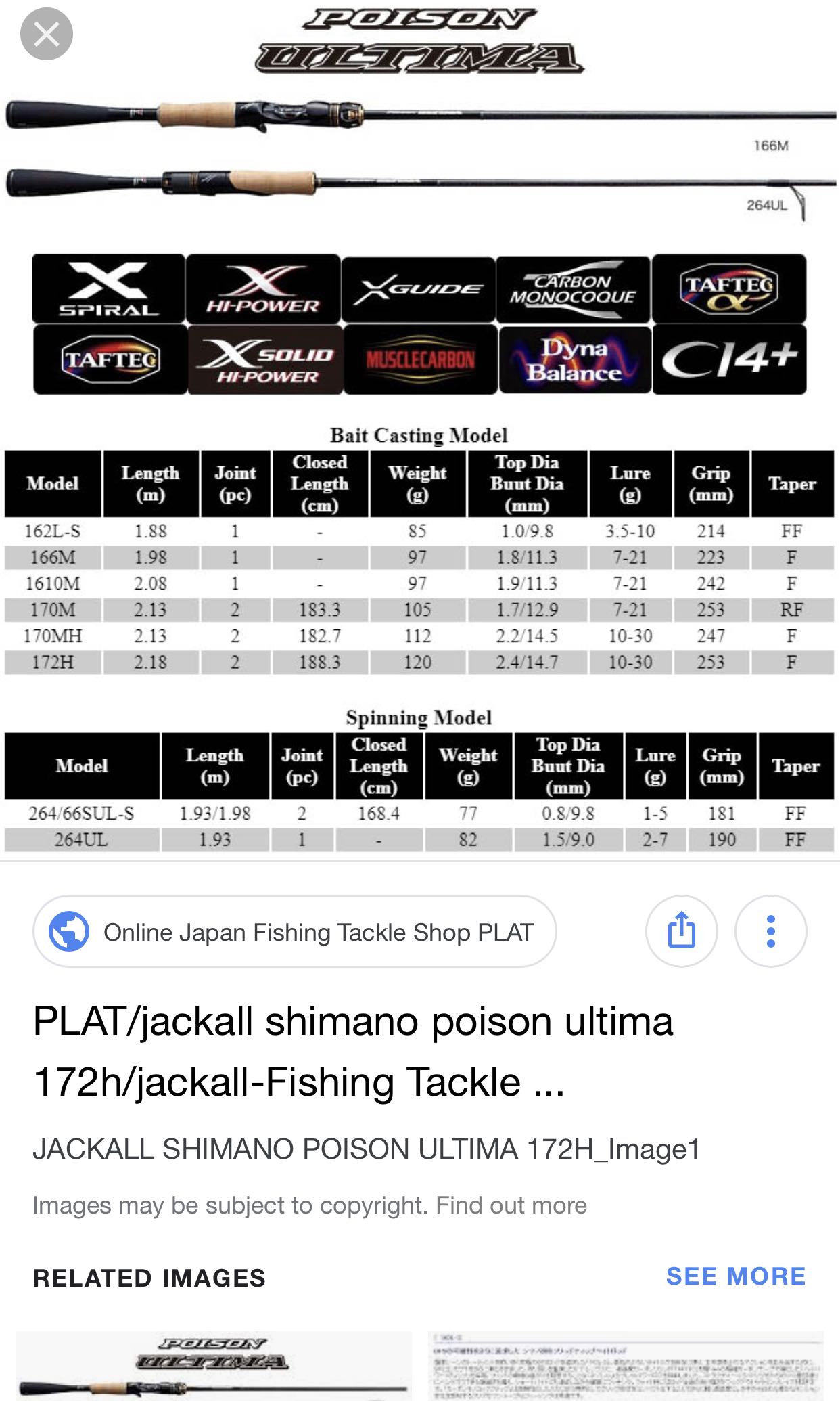 Shimano Jackall Poison Ultima 172h Sports Equipment Fishing On Carousell