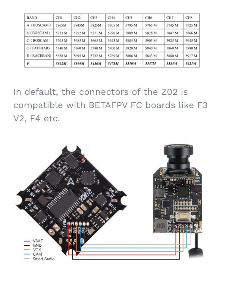 Betafpv Z02 AIO Camera 5.8G VTX