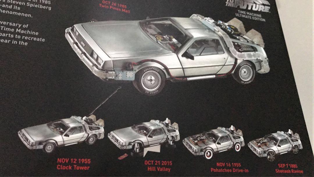 Hot wheels 2025 delorean ultimate edition