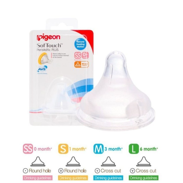 Puting pigeon sales peristaltic plus