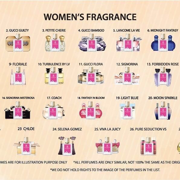Sugarbomb top perfume list