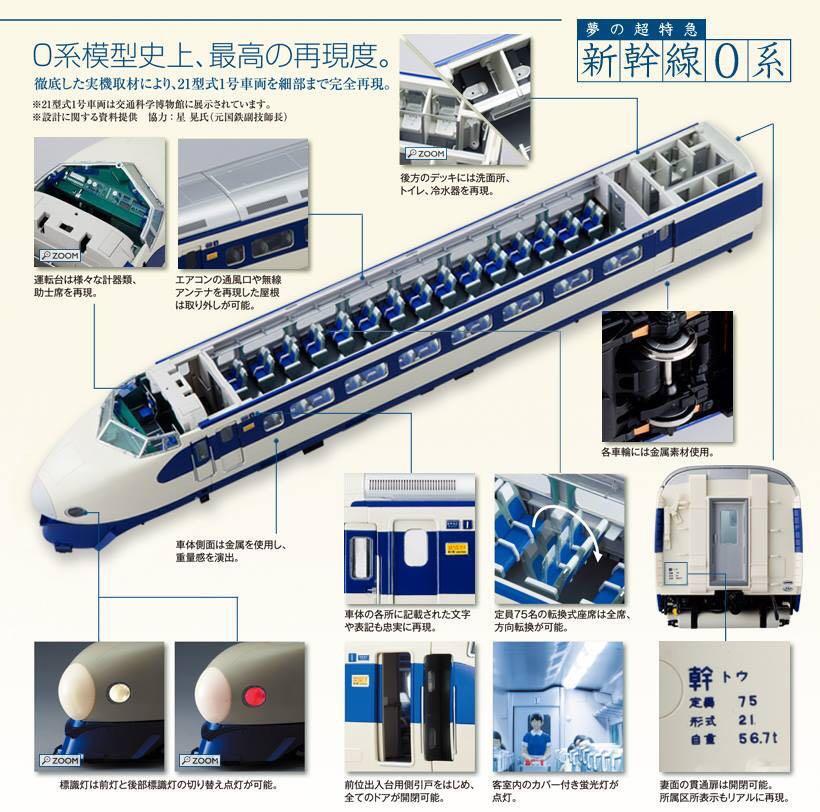 大人の超合金 新幹線 - 鉄道模型