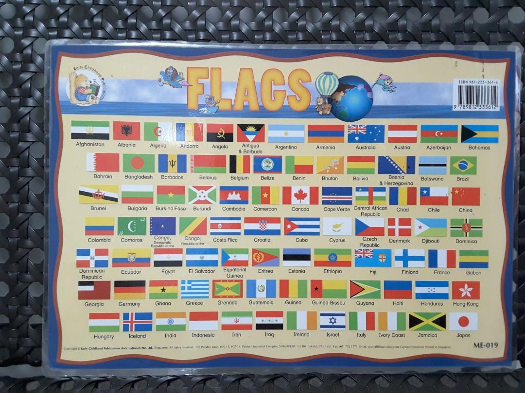 Flag Chart With Names