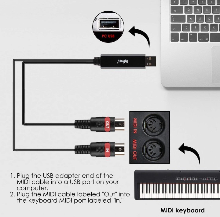 1328 Mugig Midi Cable In Out Midi To Usb Interface Cable Ftp Chip