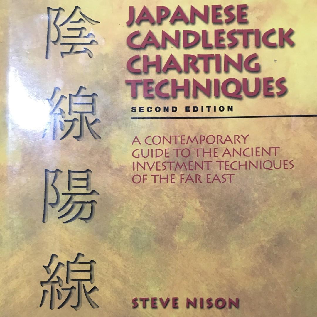 japanese candlestick charting techniques