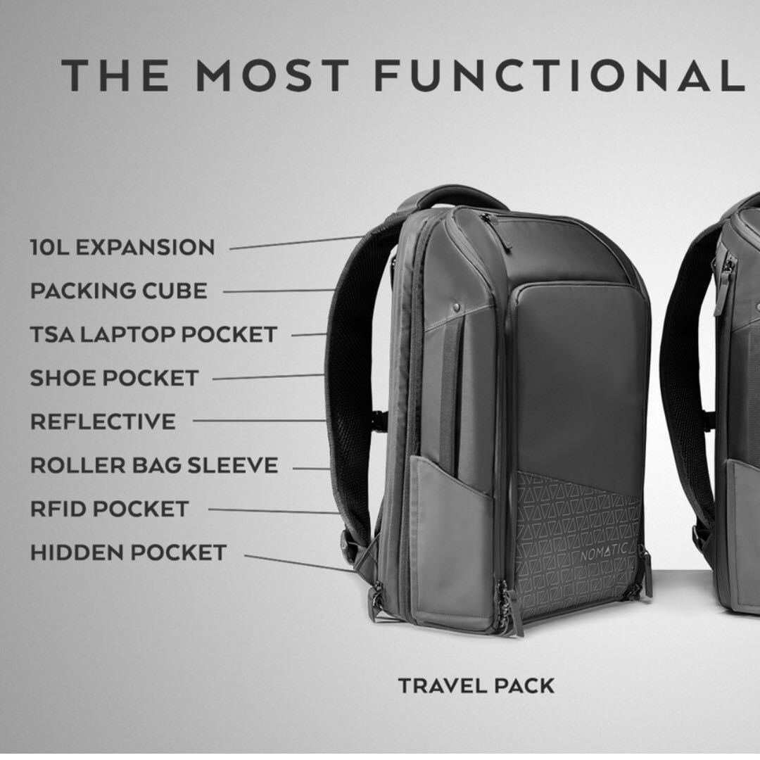 nomatic 20l backpack