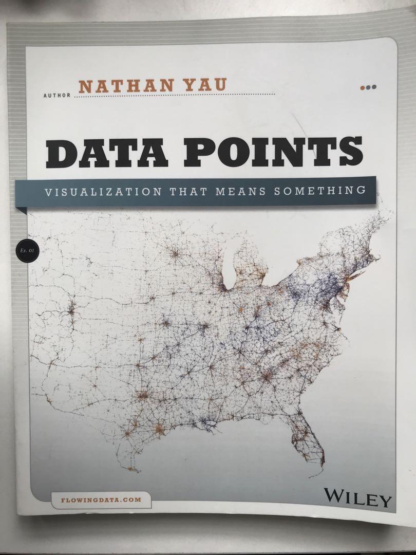 Data Visualization Points: Visualization that means something (Category: Office & Business Technology) located in Singapore. Submitted by therealteckyewww (Listing ID 194671887, Image 1). Description: Bought it but did not use it. Completely new and is useful for students taking modules related to data visualization. Teaches the fundamentals of data visualization and graphs..
