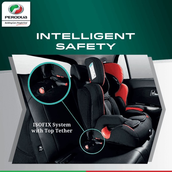 Perodua isofix car seat 2025
