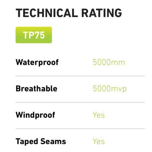 Waterproof Jacket (Category: Water Sports) located in Singapore. Submitted by ettp (Listing ID 23320216, Image 2). Description: Condition: 9.5/10 (UNDER USED) +point: very good material & trendy design Description: - brand: TRESPASS (UK company) http://www.trespass.com - model: Aro Men's Snow Jacket - color: grey-blue-black combination - size: Medium - waterproof: yes - warmproof: yes - headgear: yes - market price: euro €114 = S$179 - specificat