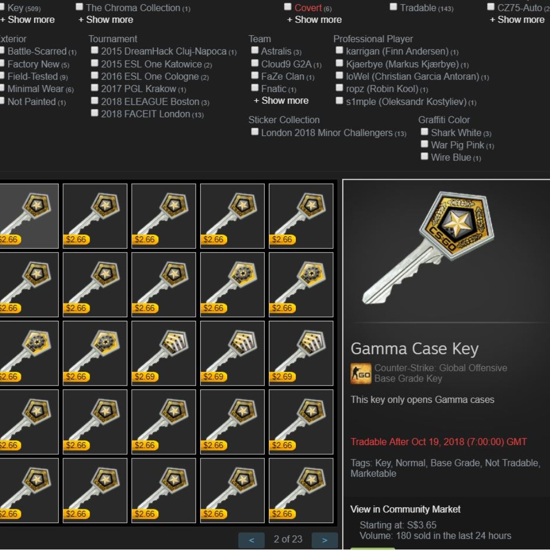 Csgo key 2025 price