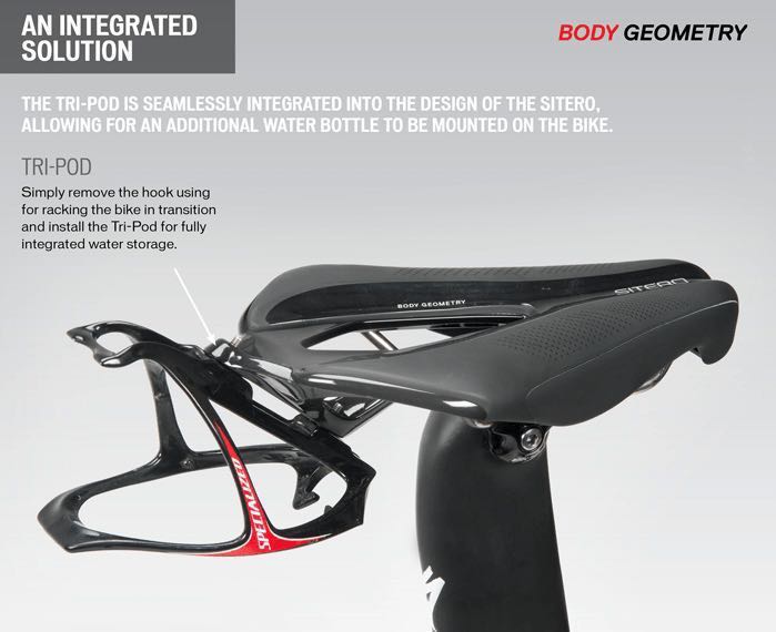 specialized sitero pro saddle