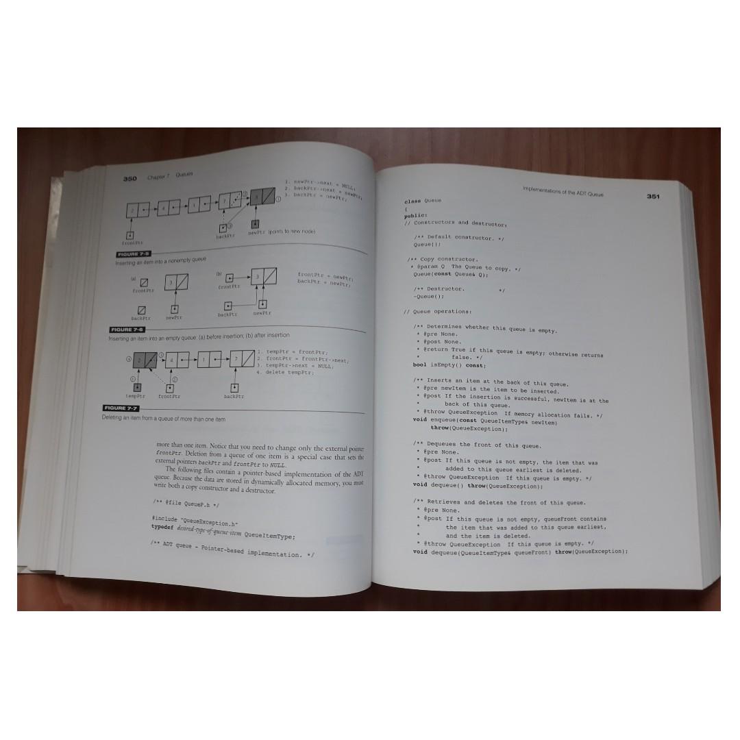 Data Abstraction And Problem Solving With C Fifth Edition