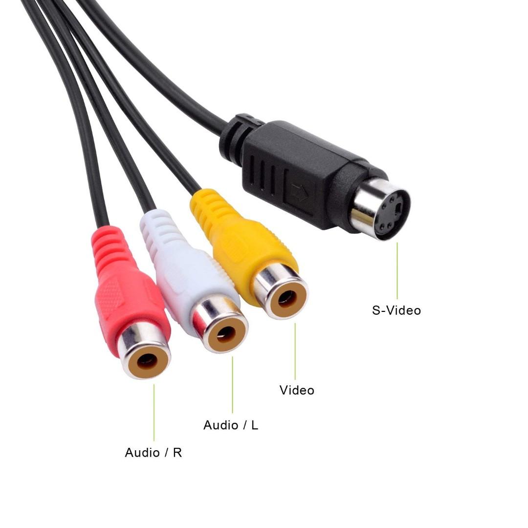 V.TOP RCA Composite/SVideo to USB Audio Video Capture Card Device for