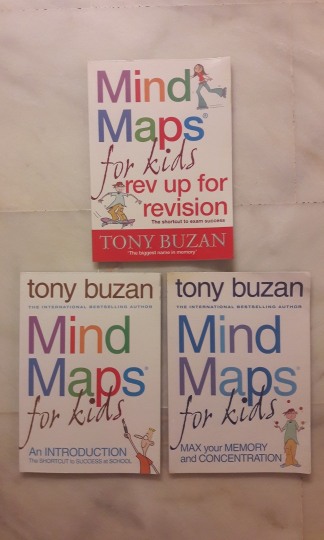 Mind Maps For Kids