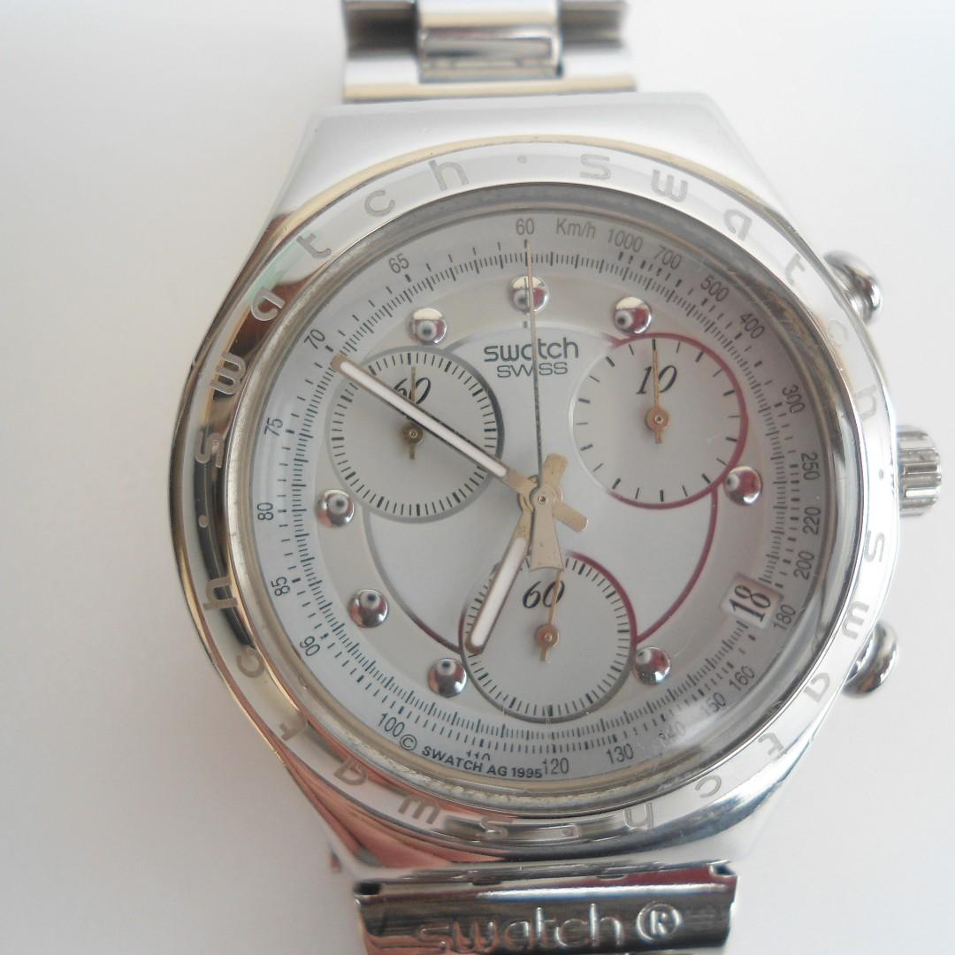 Swatch sales irony 1995