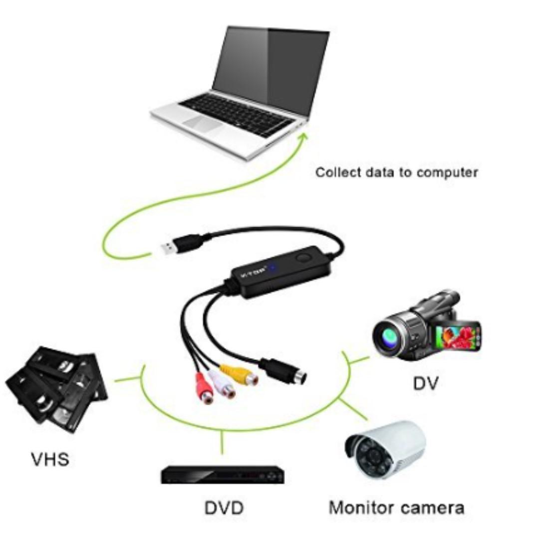 Windows 10 Mini Dv Capture