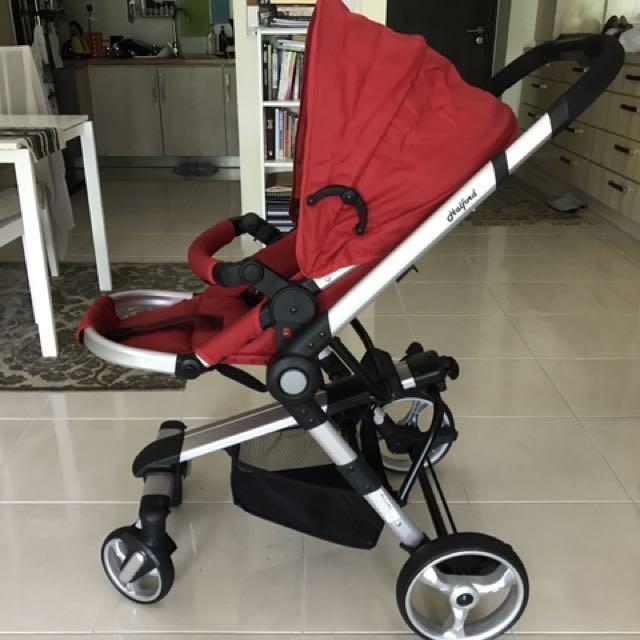 Halford zuzz 4 store review
