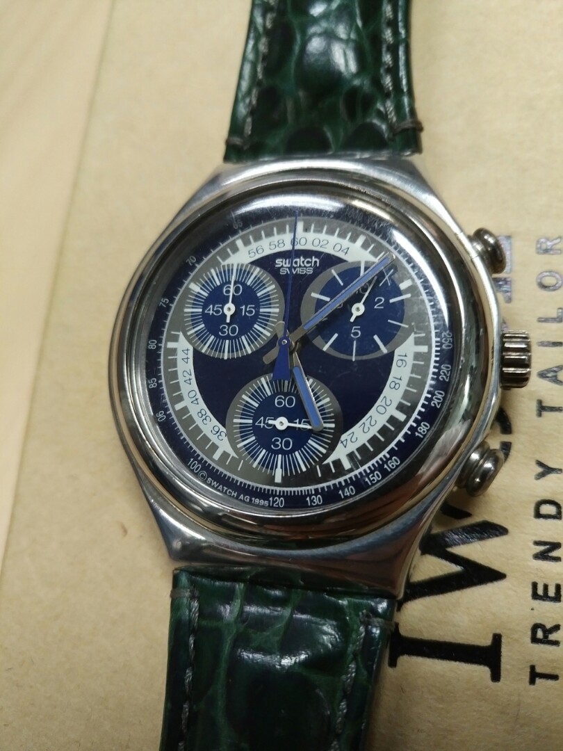 Swatch irony deals 1996