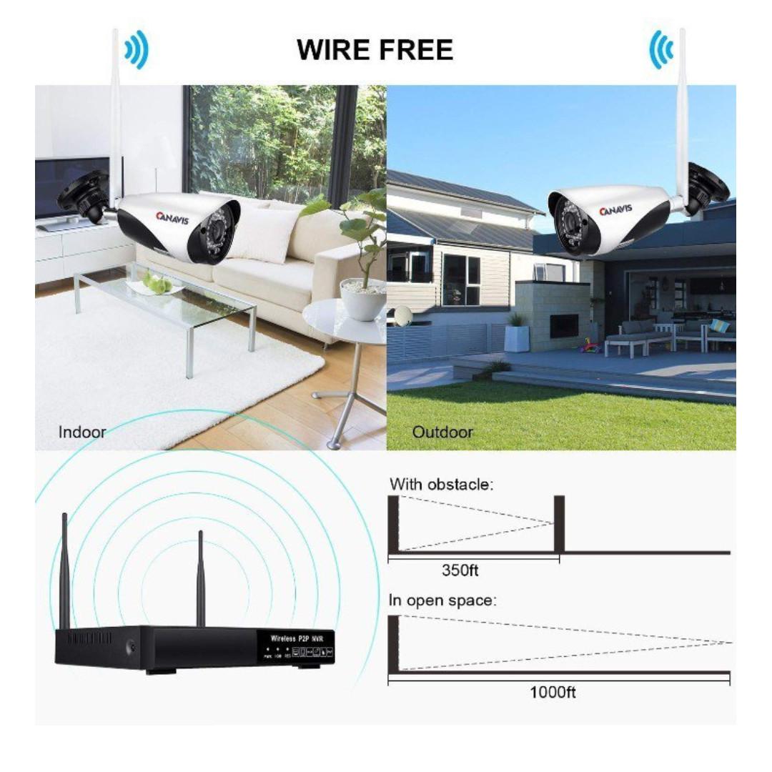 Canavis wireless hot sale p2p nvr