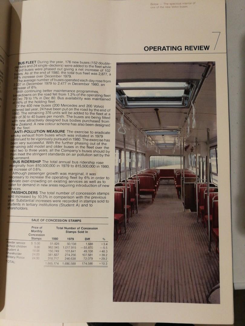 1980 Sbs Singapore Bus Services Co Annual Report Vintage