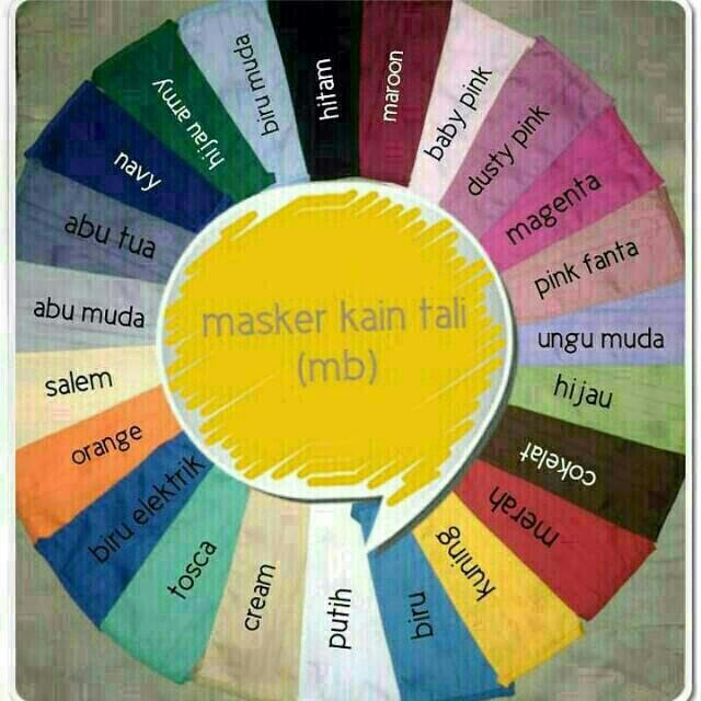 Masker Kain Tali Bahan Katun Oxford Olshop Fashion Olshop Muslim