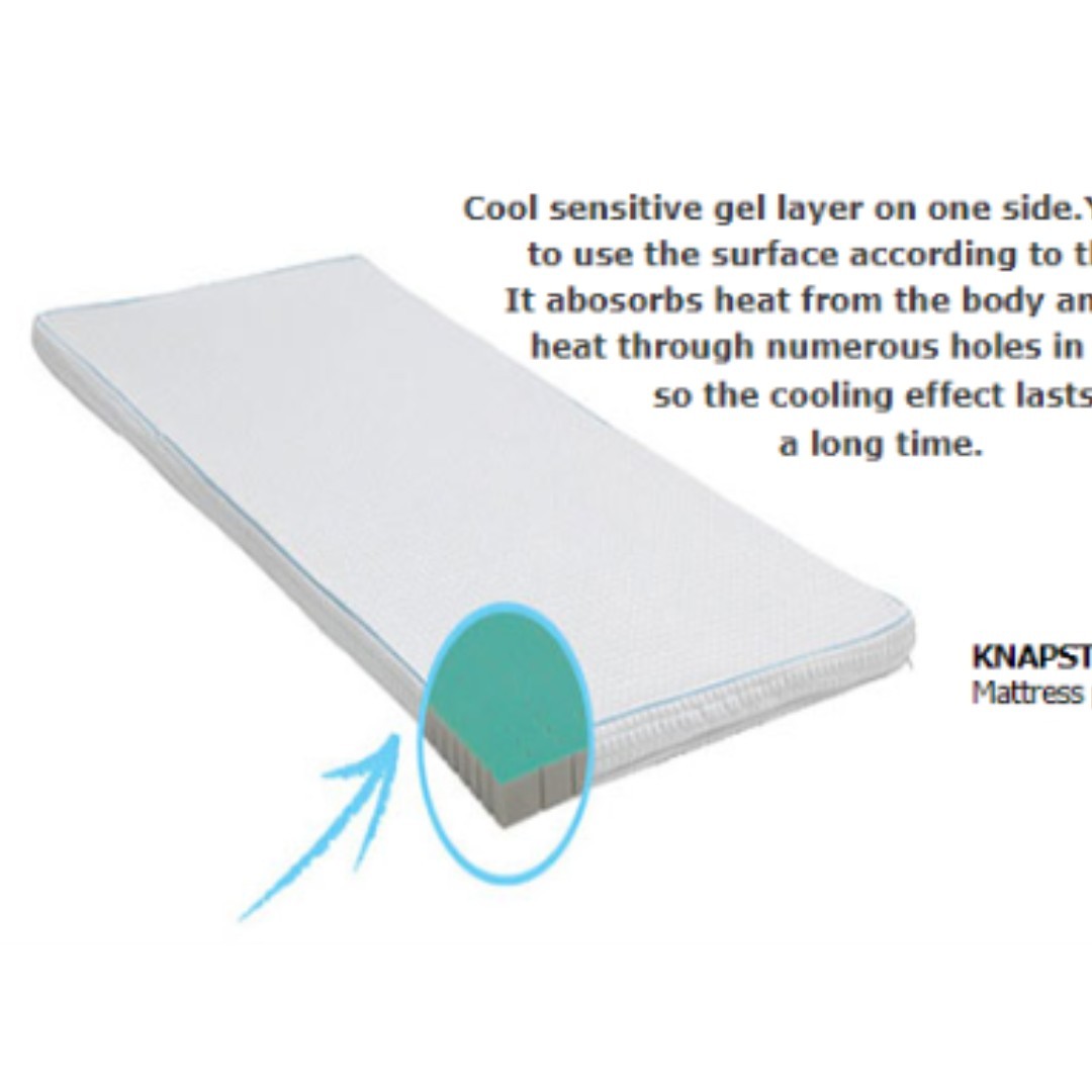 IKEA KNAPSTAD Mattress pad Furniture Home Living Furniture